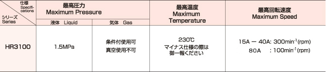 ロータリージョイントR3100Seriesの使用条件表