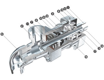 ロータリージョイントR1000Series構造図